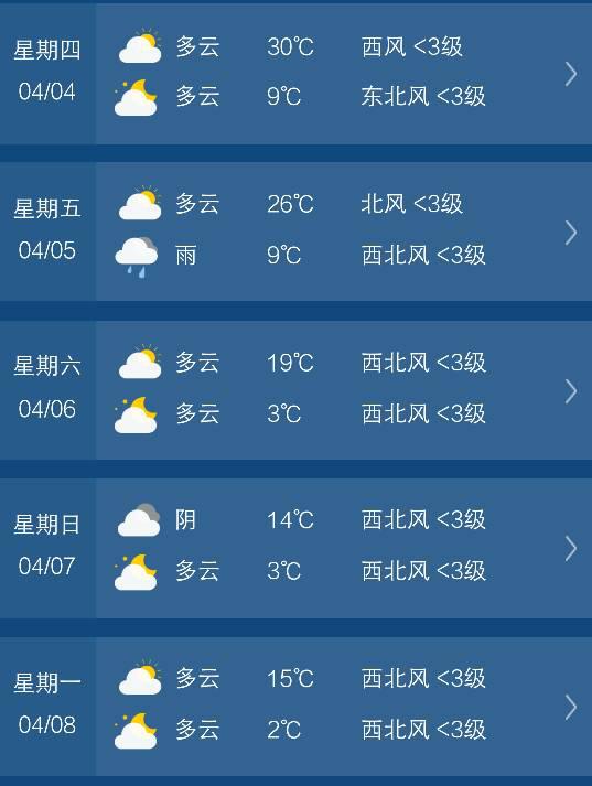 天气预报15天查询