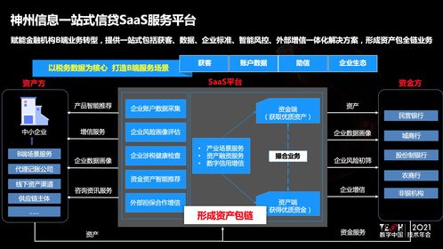 神州信息重磅发布 一站式信贷SaaS服务平台 ,赋能中小微企业新发展