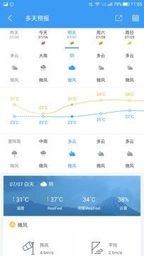 中国天气通免费下载 ZOL手机版